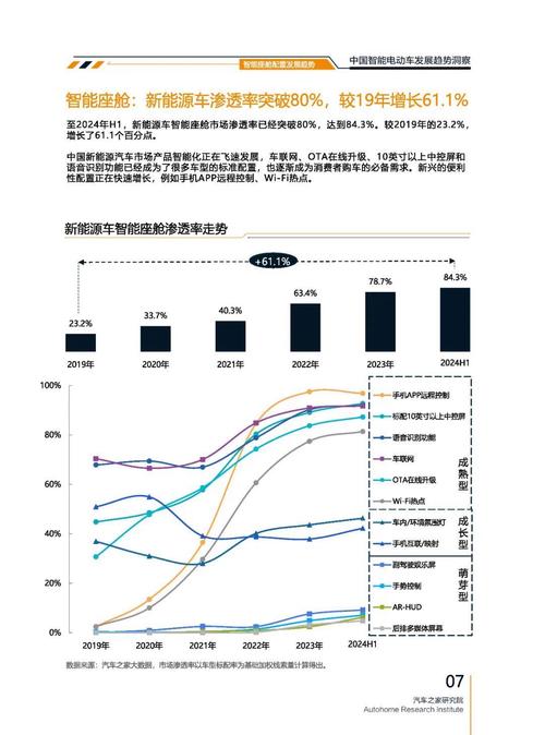 佛山246起亚对未来市场的预测，名爵汽车品牌文化的传播